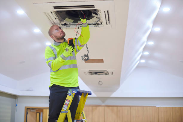 Professional HVAC in Norton Center, MA
